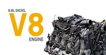 Power For Any Job Power For Any Job