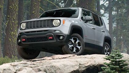 Adventurous Capability Adventurous Capability