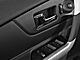 2013 Ford Edge Limited Merriam KS