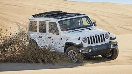 Powerful Performance