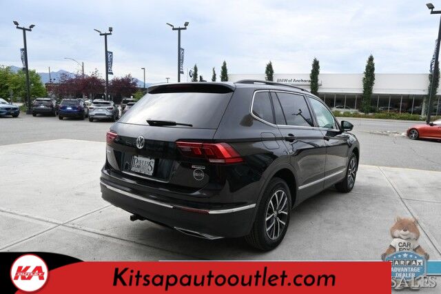 2020 Volkswagen Tiguan SE Banglore