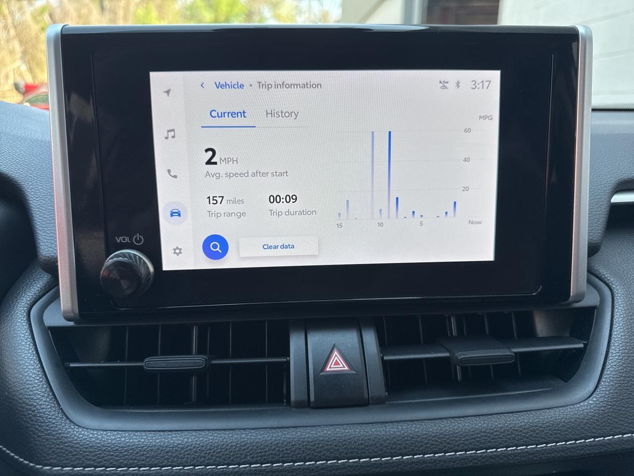 2023 Toyota RAV4 Hybrid LE Warrenton VA